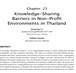 CHƯƠNG SÁCH: Knowledge-Sharing Barriers in Non-Profit Environments in Thailand